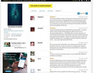 Reviews falsas, sobre The Lsta Jedi, postadas no filme The Shape of Water