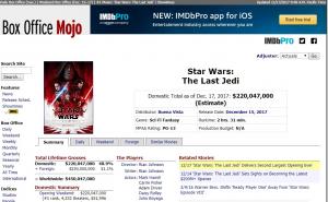 Star Wars The Last Jedi arrecadação mundial de U$450.047.000,00
