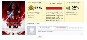 Pontuação do Star Wars The Last Jedi no Rotten Tomatoes